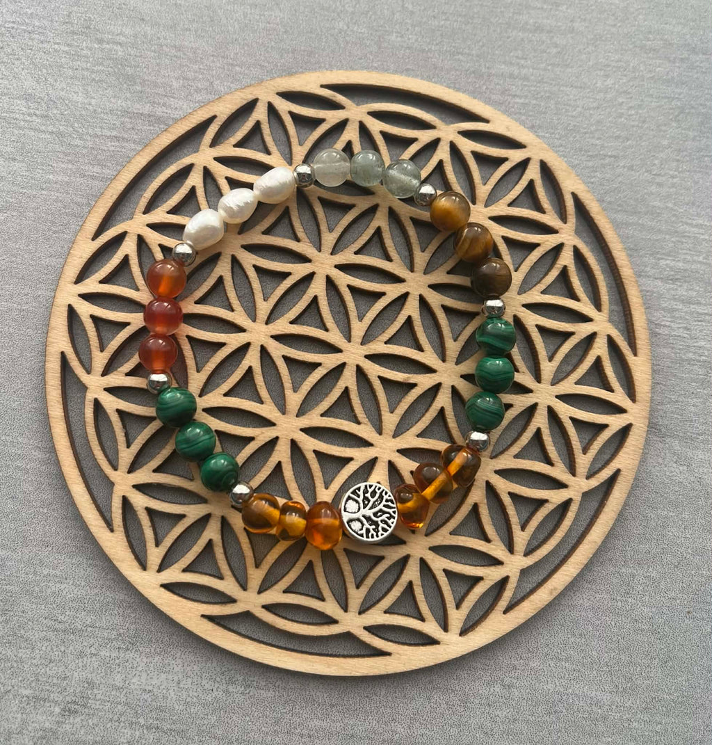 Bracelet chemin de vie